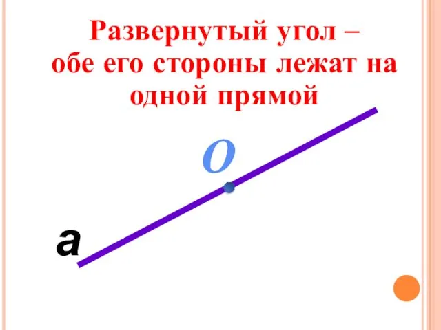 а О Развернутый угол – обе его стороны лежат на одной прямой