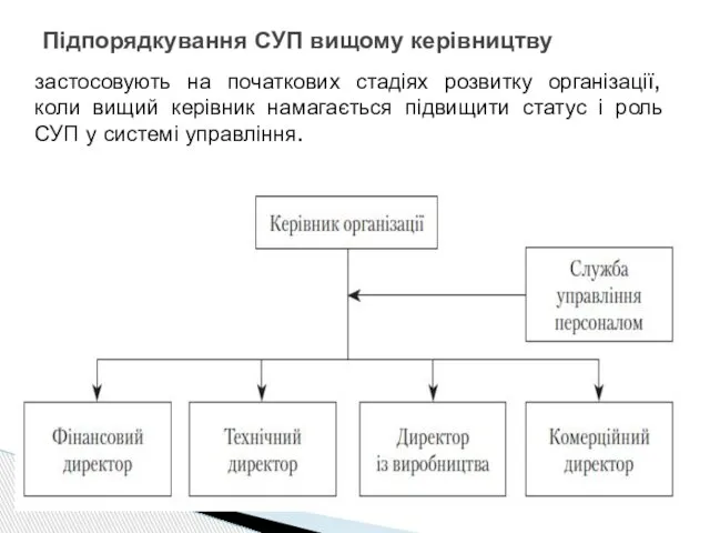 застосовують на початкових стадіях розвитку організації, коли вищий керівник намагається підвищити