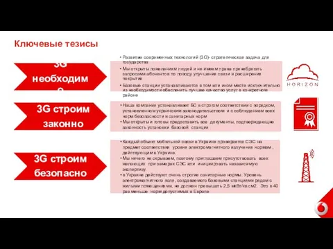 Ключевые тезисы 3G строим законно 3G строим безопасно