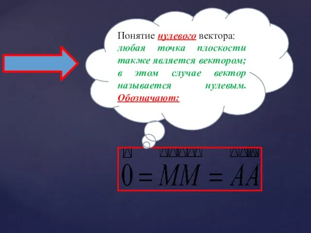 Понятие нулевого вектора: любая точка плоскости также является вектором; в этом случае вектор называется нулевым. Обозначают: