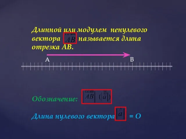 Длинной или модулем ненулевого вектора называется длина отрезка АВ. Обозначение: Длина