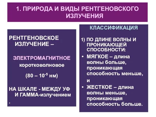 1. ПРИРОДА И ВИДЫ РЕНТГЕНОВСКОГО ИЗЛУЧЕНИЯ РЕНТГЕНОВСКОЕ ИЗЛУЧЕНИЕ – ЭЛЕКТРОМАГНИТНОЕ коротковолновое