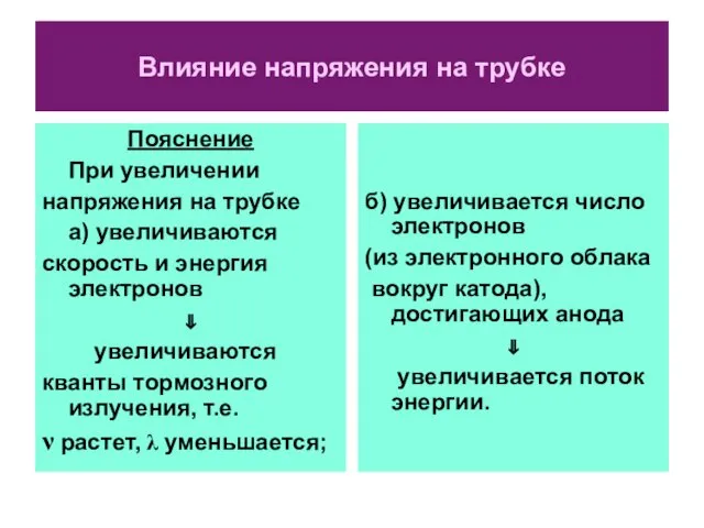 Влияние напряжения на трубке Пояснение При увеличении напряжения на трубке а)