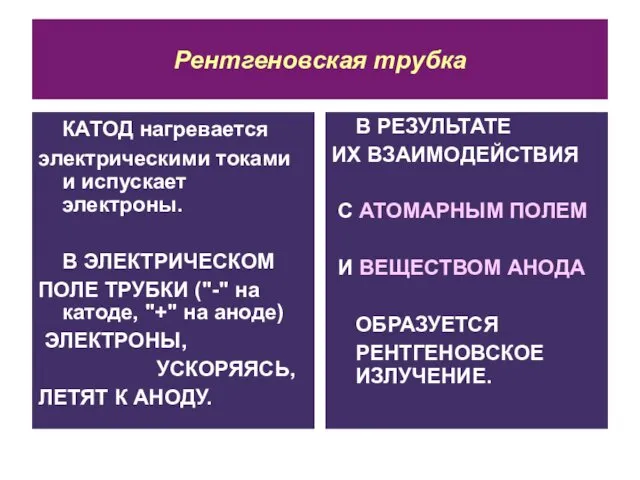 Рентгеновская трубка КАТОД нагревается электрическими токами и испускает электроны. В ЭЛЕКТРИЧЕСКОМ