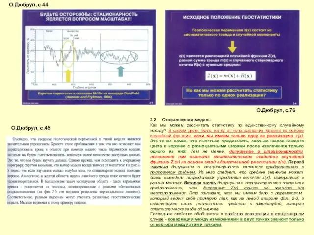 О.Дюбрул, с.45 О.Дюбрул, с.44 О.Дюбрул, с.76 2.2 Стационарная модель Как мы