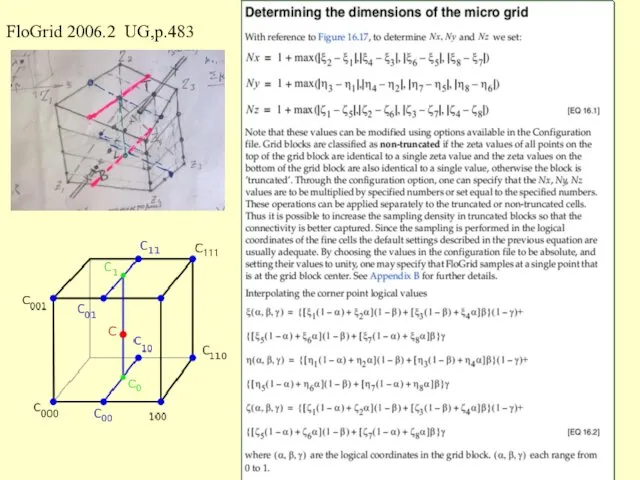 FloGrid 2006.2 UG,p.483