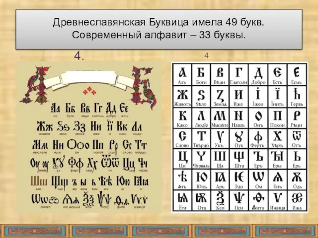 Древнеславянская Буквица имела 49 букв. Современный алфавит – 33 буквы. 4. 4