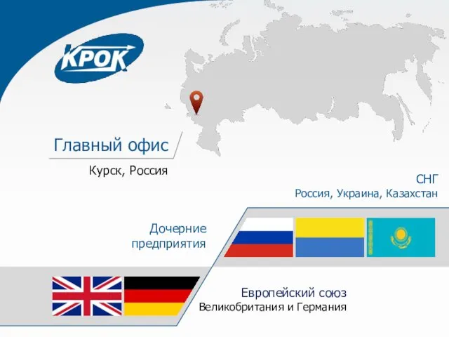 Дочерние предприятия Европейский союз Великобритания и Германия СНГ Россия, Украина, Казахстан Главный офис Курск, Россия