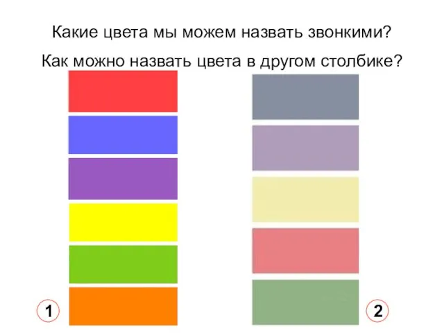 Какие цвета мы можем назвать звонкими? Как можно назвать цвета в другом столбике? 1 2