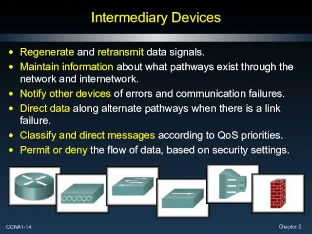 Intermediary Devices Regenerate and retransmit data signals. Maintain information about what