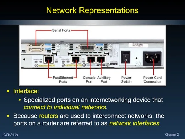 Network Representations Interface: Specialized ports on an internetworking device that connect