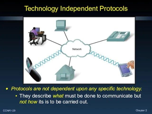 Technology Independent Protocols Protocols are not dependent upon any specific technology.