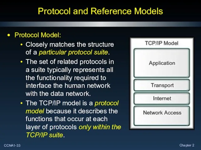 Protocol and Reference Models Protocol Model: Closely matches the structure of