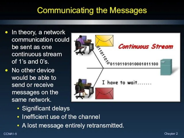 Communicating the Messages In theory, a network communication could be sent