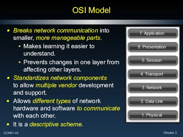 OSI Model Breaks network communication into smaller, more manageable parts. Makes