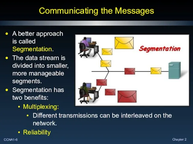 Communicating the Messages A better approach is called Segmentation. The data