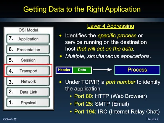Getting Data to the Right Application 1. 2. 3. 4. 5.