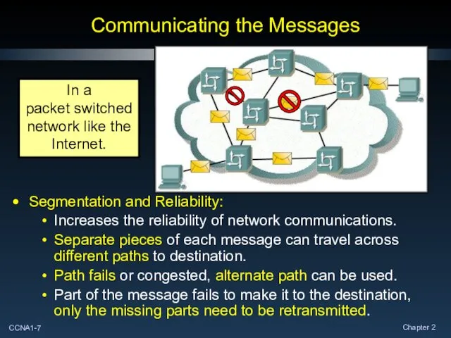 Communicating the Messages Segmentation and Reliability: Increases the reliability of network