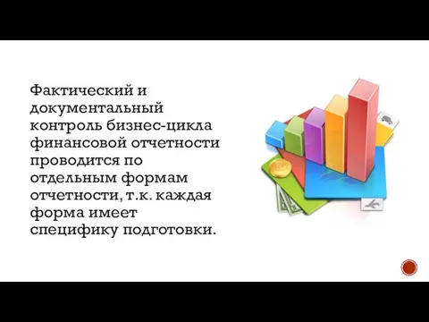 Фактический и документальный контроль бизнес-цикла финансовой отчетности проводится по отдельным формам