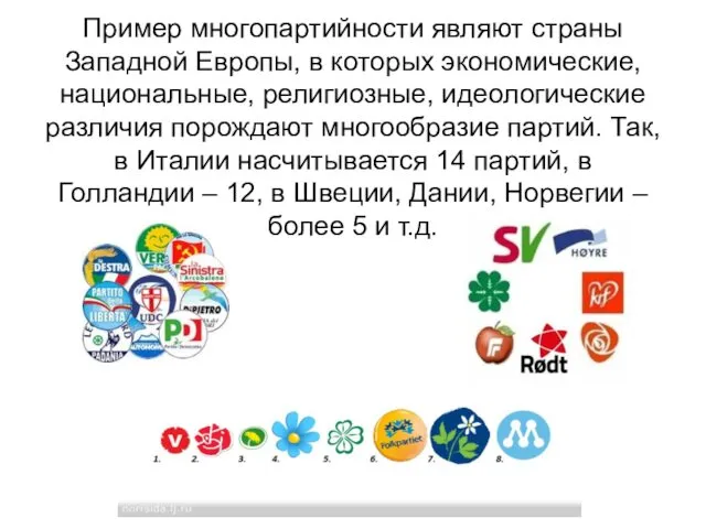 Пример многопартийности являют страны Западной Европы, в которых экономические, национальные, религиозные,