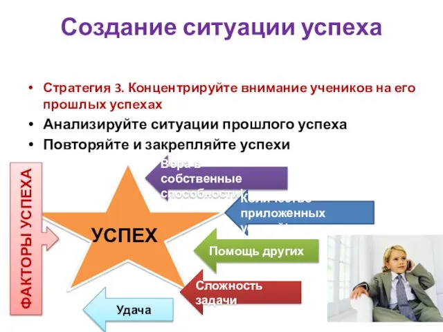 Создание ситуации успеха Стратегия 3. Концентрируйте внимание учеников на его прошлых