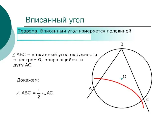 Вписанный угол А О В С Теорема. Вписанный угол измеряется половиной