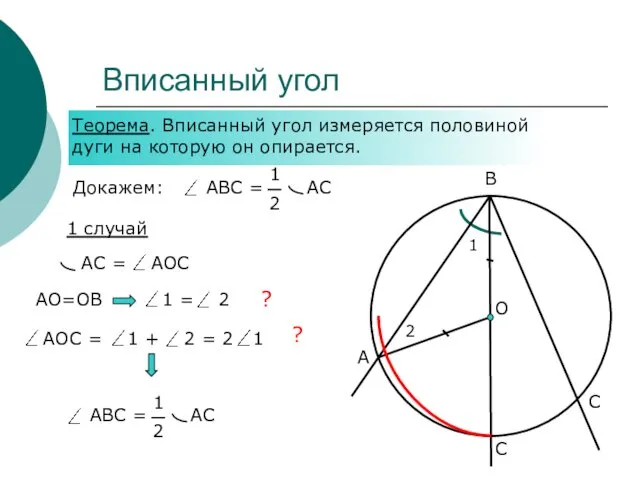 Вписанный угол А О В С Теорема. Вписанный угол измеряется половиной