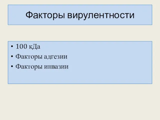 Факторы вирулентности 100 кДа Факторы адгезии Факторы инвазии