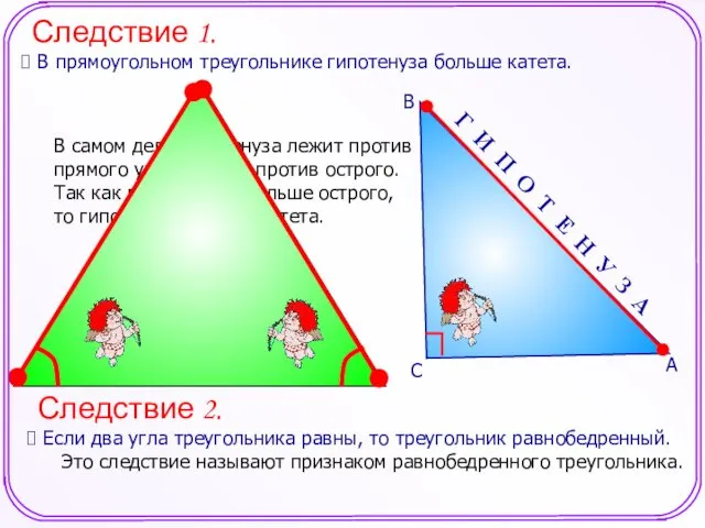 Следствие 2. Если два угла треугольника равны, то треугольник равнобедренный. Это