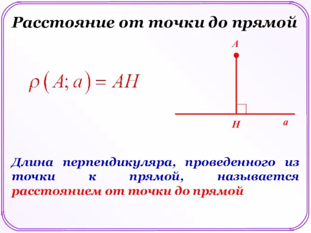 Расстояние от точки до прямой Длина перпендикуляра, проведенного из точки к