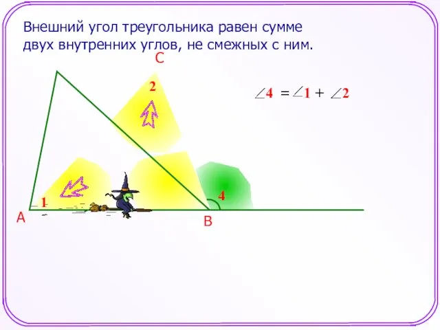 Внешний угол треугольника равен сумме двух внутренних углов, не смежных с