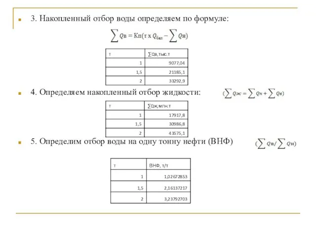 3. Накопленный отбор воды определяем по формуле: 4. Определяем накопленный отбор