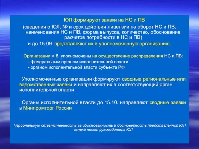 ЮЛ формируют заявки на НС и ПВ (сведения о ЮЛ, №