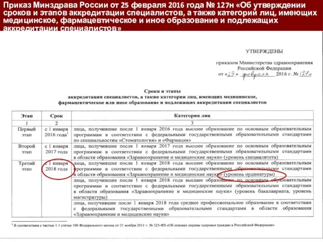 Приказ Минздрава России от 25 февраля 2016 года № 127н «Об