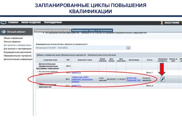 ЗАПЛАНИРОВАННЫЕ ЦИКЛЫ ПОВЫШЕНИЯ КВАЛИФИКАЦИИ