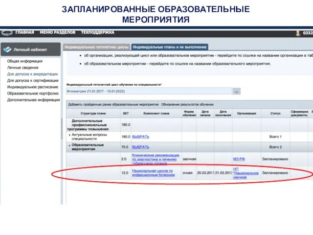 ЗАПЛАНИРОВАННЫЕ ОБРАЗОВАТЕЛЬНЫЕ МЕРОПРИЯТИЯ