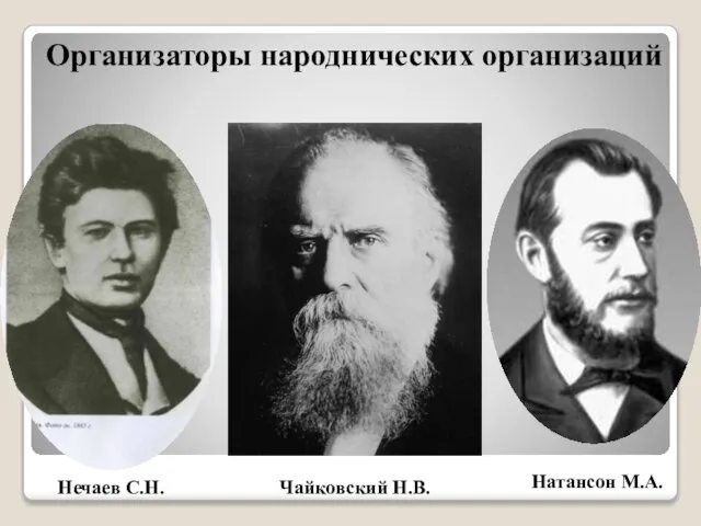 Организаторы народнических организаций Нечаев С.Н. Натансон М.А. Чайковский Н.В.