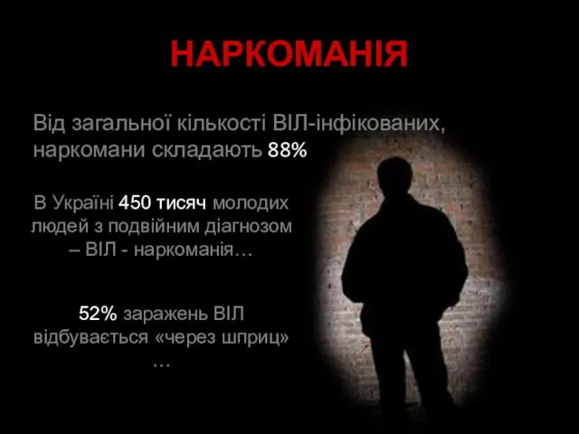 НАРКОМАНІЯ Від загальної кількості ВІЛ-інфікованих, наркомани складають 88% В Україні 450