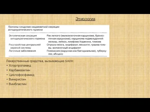 Этиология Лекарственные средства, вызывающие SIADH: Хлорпропамид Карбамазепин Циклофосфамид Винкристин Винбластин Амитриптилин Галоперидол СИОЗС Ингибиторы МАО