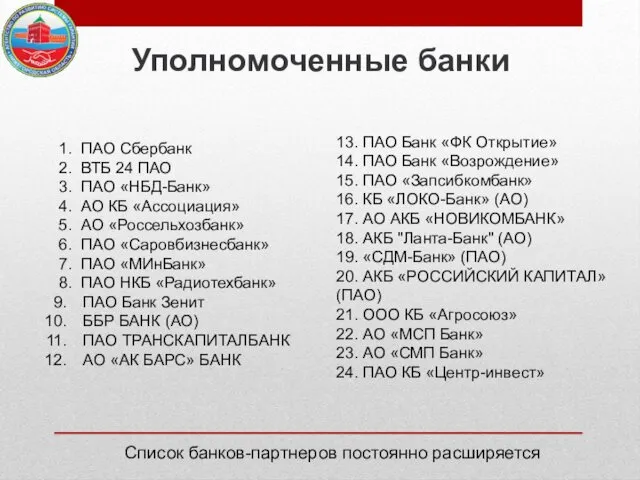 Список банков-партнеров постоянно расширяется 13. ПАО Банк «ФК Открытие» 14. ПАО