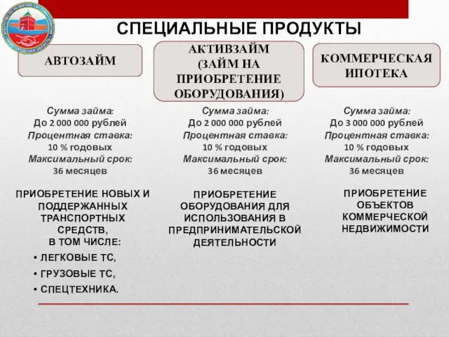 ПРИОБРЕТЕНИЕ НОВЫХ И ПОДДЕРЖАННЫХ ТРАНСПОРТНЫХ СРЕДСТВ, В ТОМ ЧИСЛЕ: ЛЕГКОВЫЕ ТС,