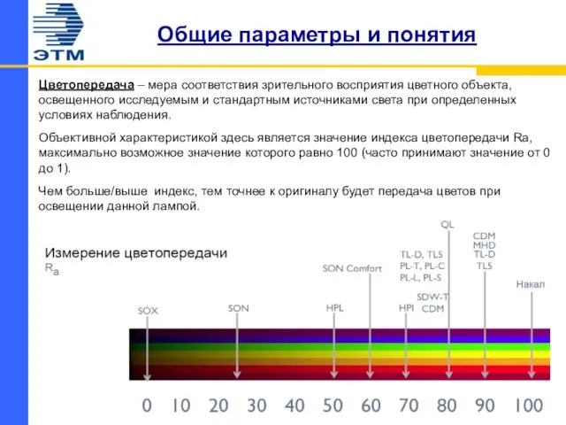 Общие параметры и понятия Цветопередача – мера соответствия зрительного восприятия цветного