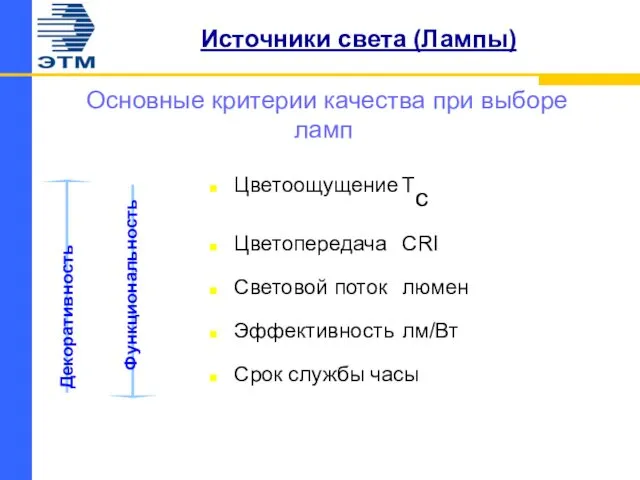 Источники света (Лампы) Основные критерии качества при выборе ламп Цветоощущение Tc