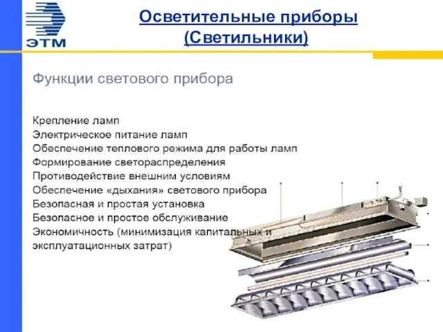 Осветительные приборы (Светильники)