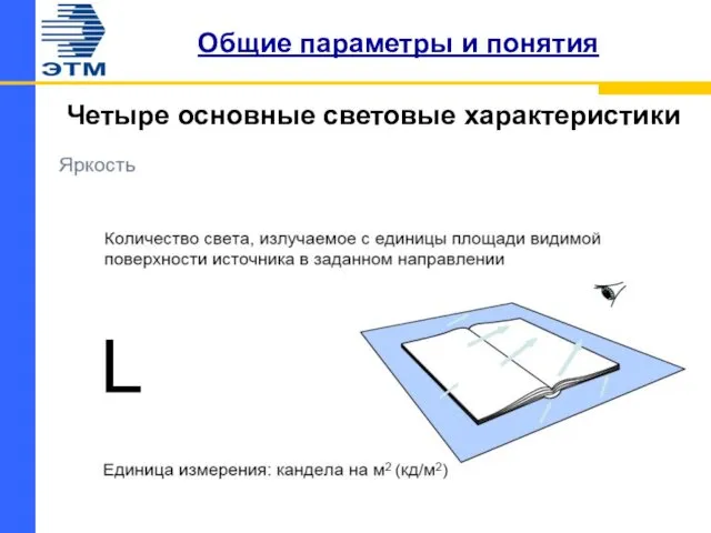 Общие параметры и понятия Четыре основные световые характеристики