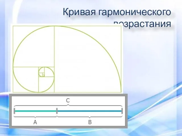 Кривая гармонического возрастания