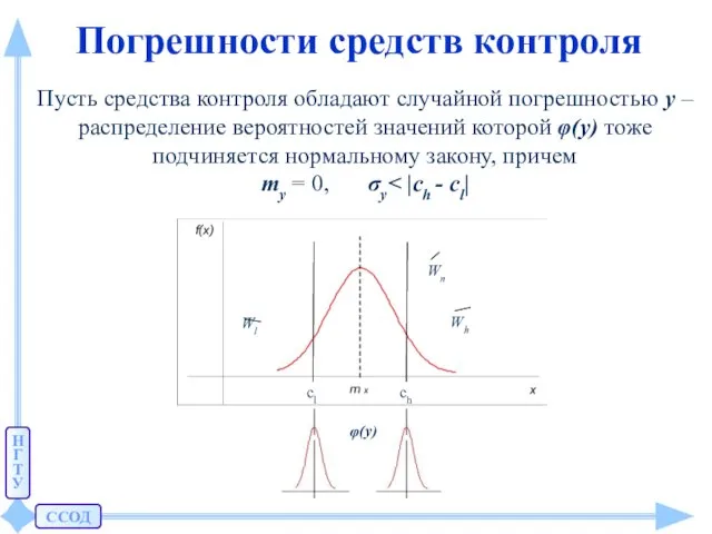 ССОД Н Г Т У Погрешности средств контроля Пусть средства контроля