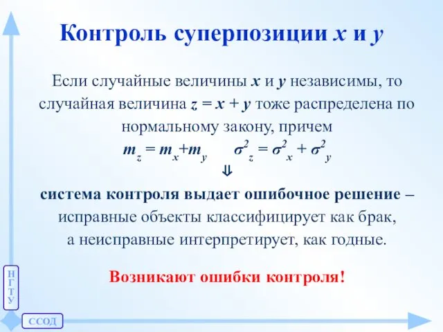 ССОД Н Г Т У Контроль суперпозиции x и y Если