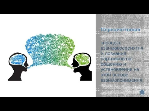 Перецептивная процесс взаимовосприятия и познания партнеров по общению и установление на этой основе взаимопонимания.