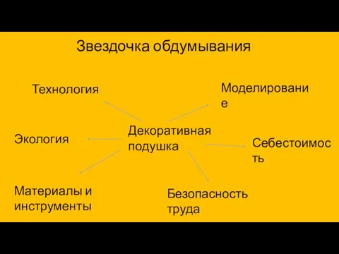 Звездочка обдумывания Декоративная подушка Материалы и инструменты Безопасность труда Моделирование Технология Экология Себестоимость